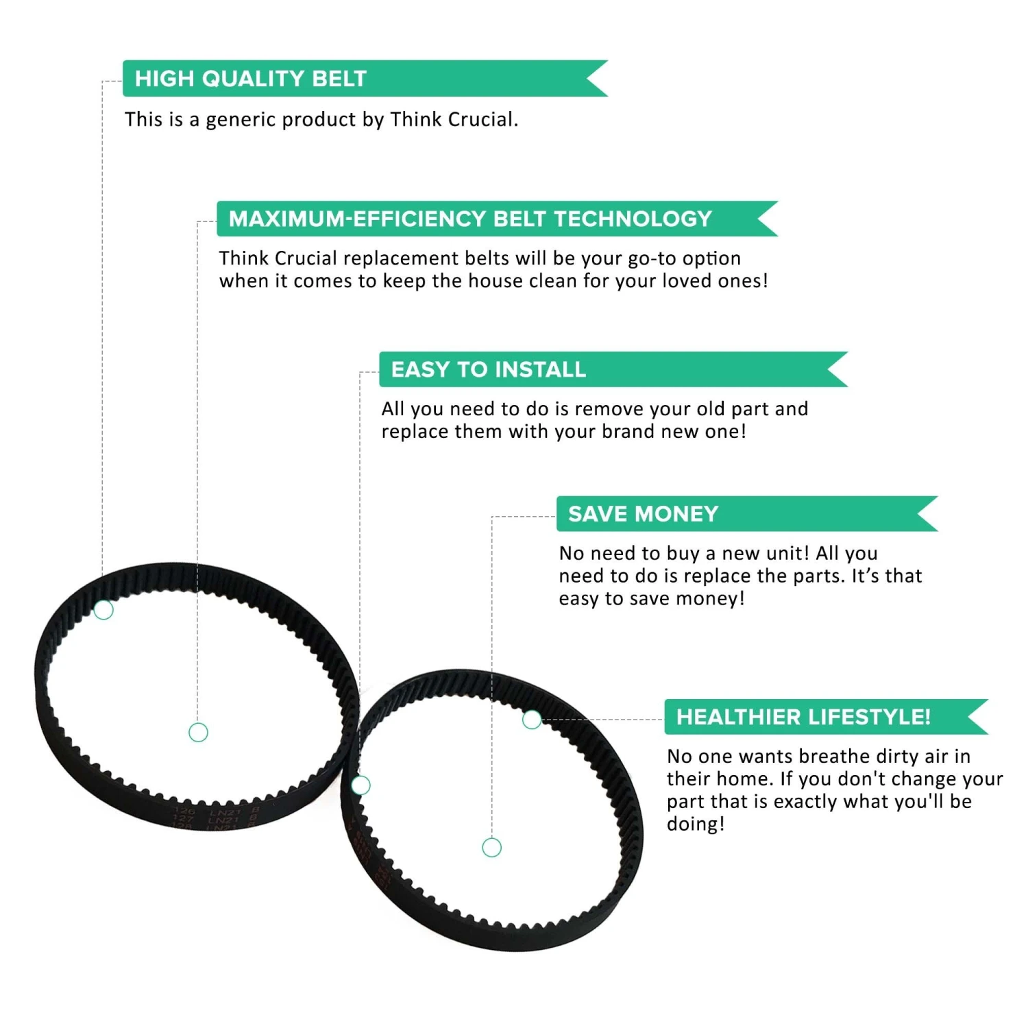 Crucial Vacuum Replacement Belt Parts - Compatible With Dyson Part # 911710-01 - Pair With Models Dyson DC17 8-MM Belts - Lightweight, Durable, Powerful Long Lasting Vacuum Belts For Home (4 Pack) 5 Crucial Vacuum Replacement Belt Parts - Compatible With Dyson Part # 911710-01 - Pair With Models Dyson DC17 8-MM Belts - Lightweight, Durable, Powerful Long Lasting Vacuum Belts For Home (4 Pack) - Image 3