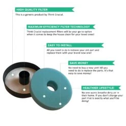 2pk Replacement Pre Filters, Fits Dyson DC07, Washable & Reusable, Compatible With Part 904979-02 -Dyson VP2 52c4c165 dca6 4f0e b765 bda4947a81bd