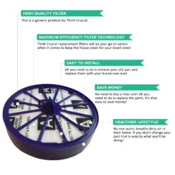 2pk Replacement Post-Motor HEPA Style Filters & Seals Kit, Fits Dyson DC07 & DC14, Compatible With Part 901420-02 & 10-2314-04 -Dyson VP2 95a9a56e 634e 4e3c ae55 d8f623dbaecf