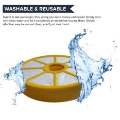 4pk Replacement Pre Filters, Fits Dyson DC14, Washable & Reusable, Compatible With Part 905401-01 -Dyson VP3 55eb8518 12d2 496a 91bc 9280d60ee96f
