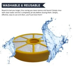 2pk Replacement Pre Filters, Fits Dyson DC14, Washable & Reusable, Compatible With Part 905401-01 -Dyson VP3 906fb8f0 00ec 44fc 8fa4 0da94516da27
